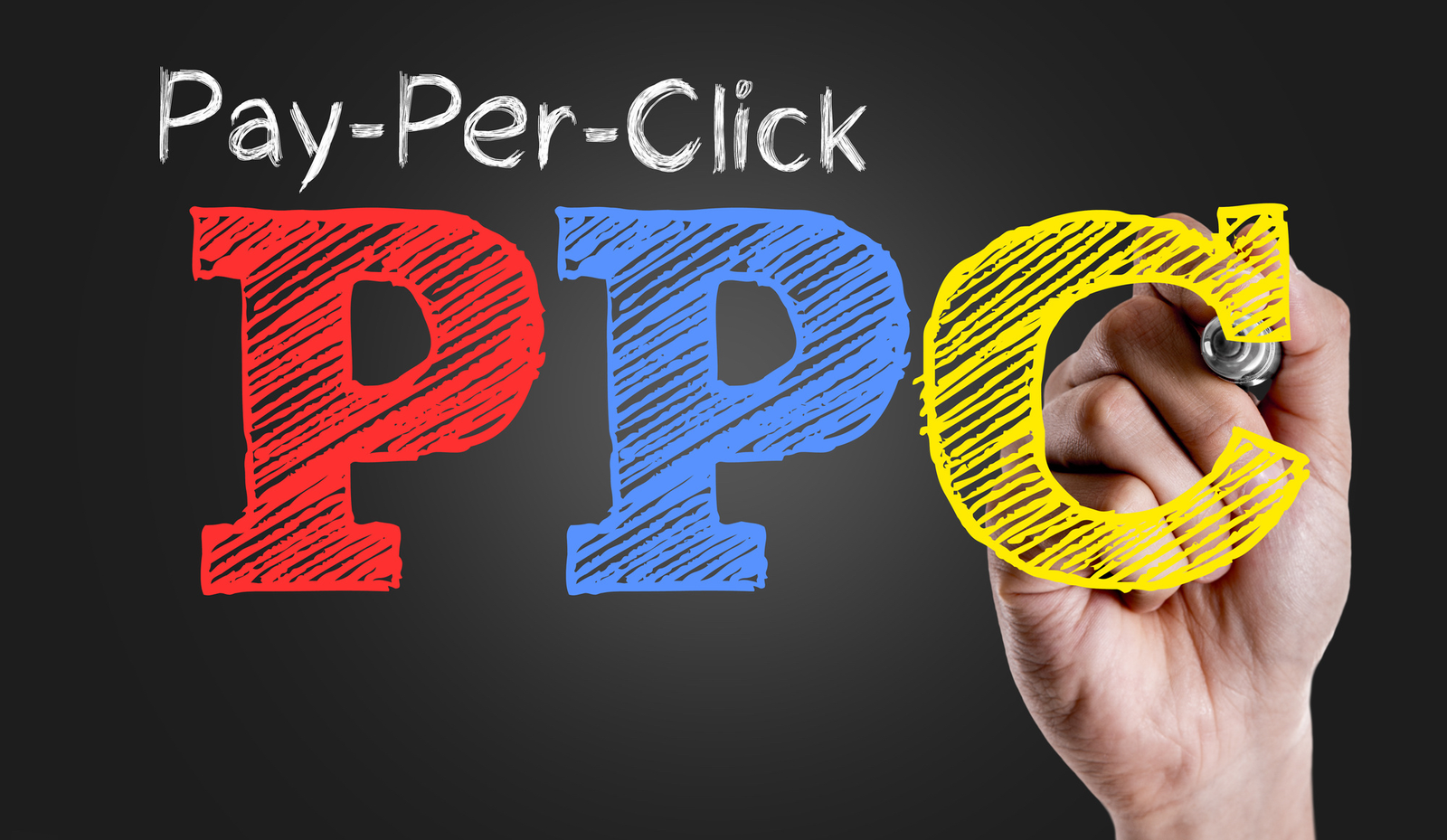 PPC – Pay Per Click Marketing